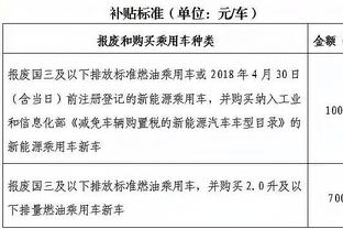 媒体人：泰山队第二球类似比利时进日本 收着踢是泰山队主动选择